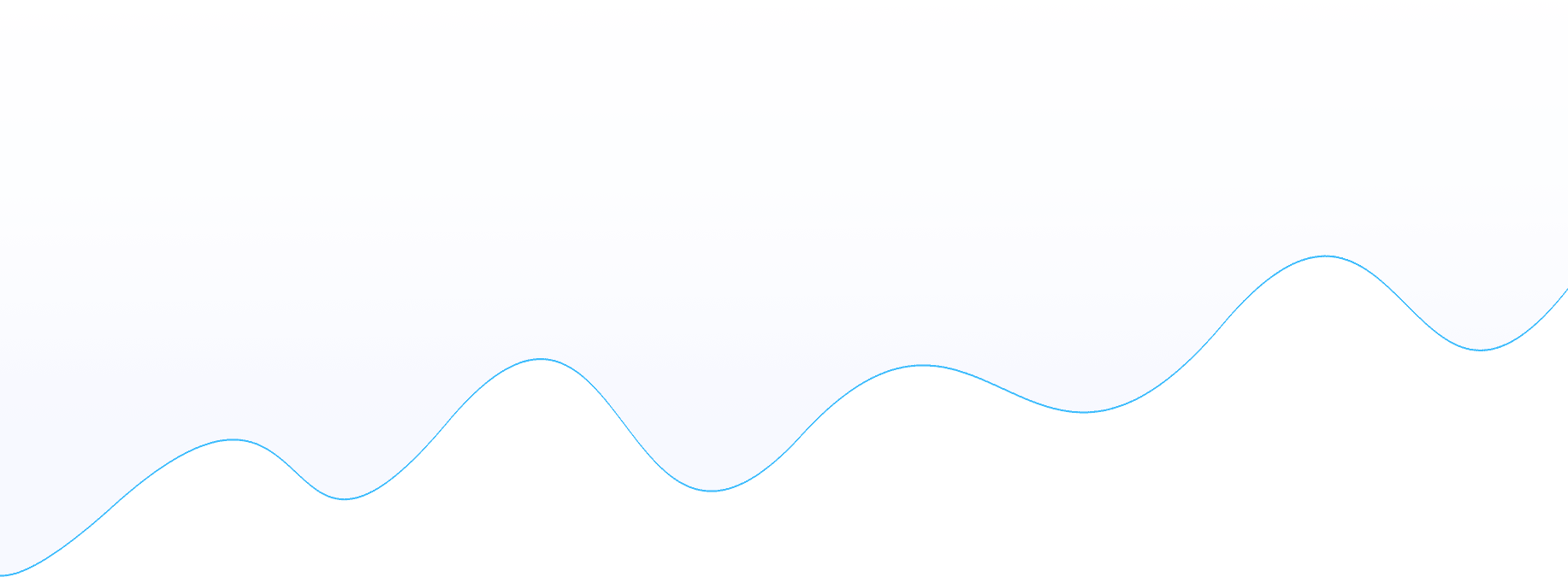 Wave Line shape